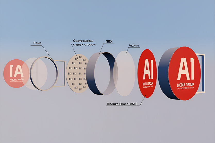Основу панель-кронштейна составляет металлический профиль, корпус делают из акрила, пластика или композита. Декорируют вывеску с помощью цветной виниловой пленки, окрашивания или инкрустации. Световые панели полностью делают из прозрачного акрила и подсвечивают по периметру.