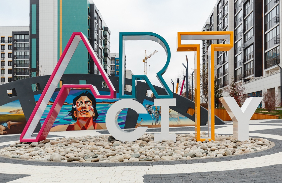 Узнаваемость бренда